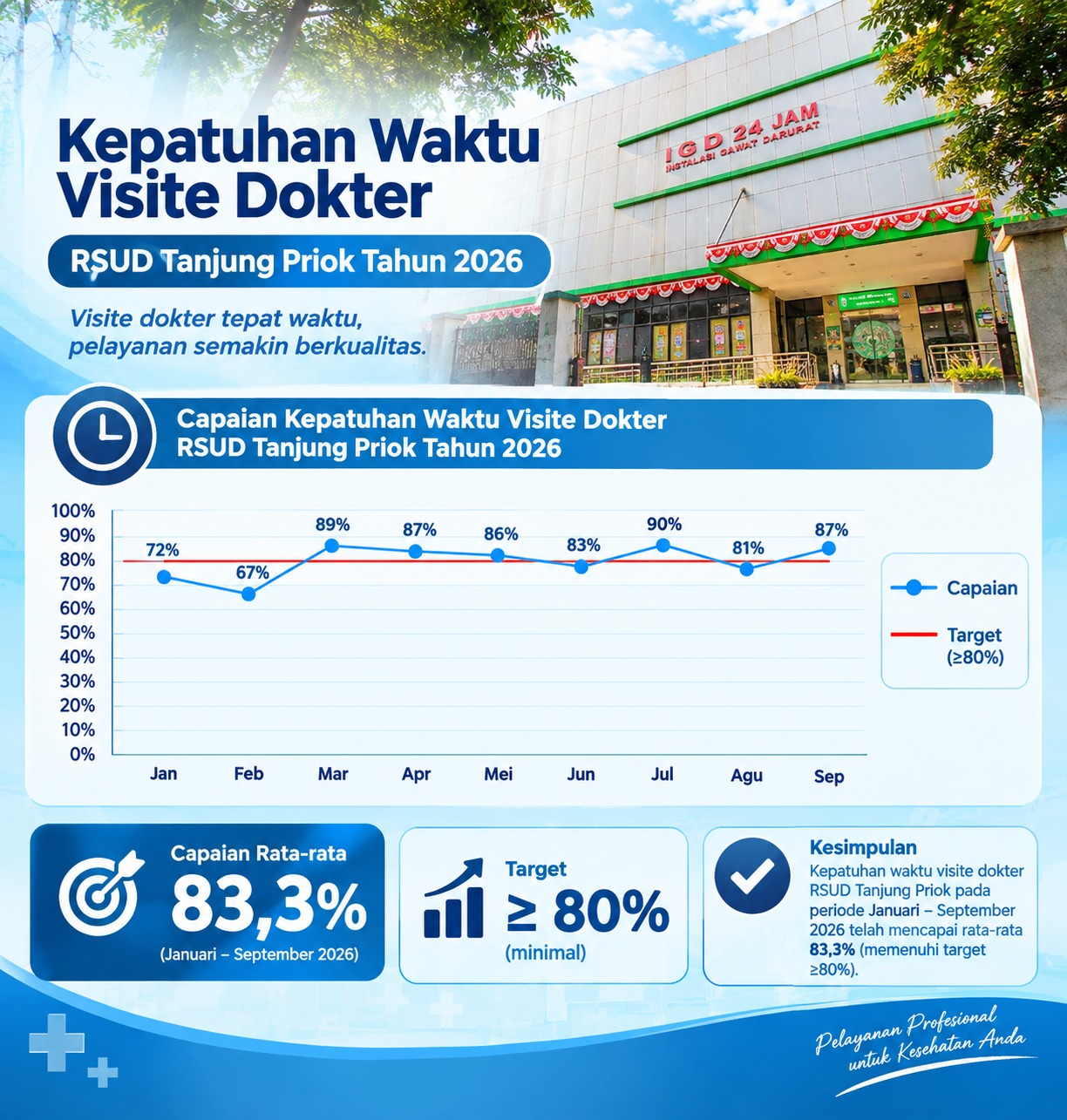 Mutu 2026 - 9